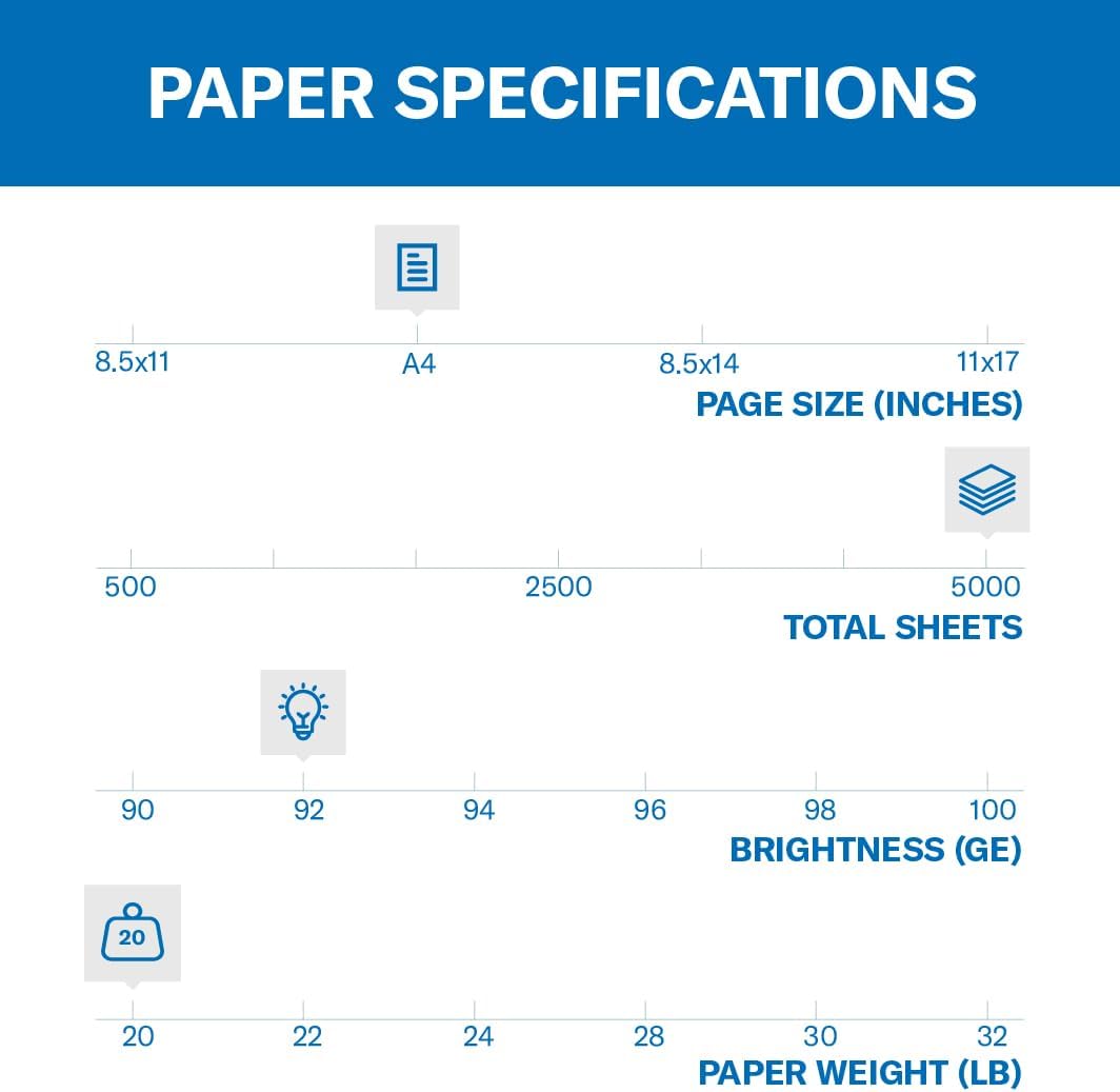 Hammermill A4 Paper, 20 lb Copy Paper (210mm x 297mm) - 92 Bright, Made in the USA - 10 Ream (5,000 Sheets)