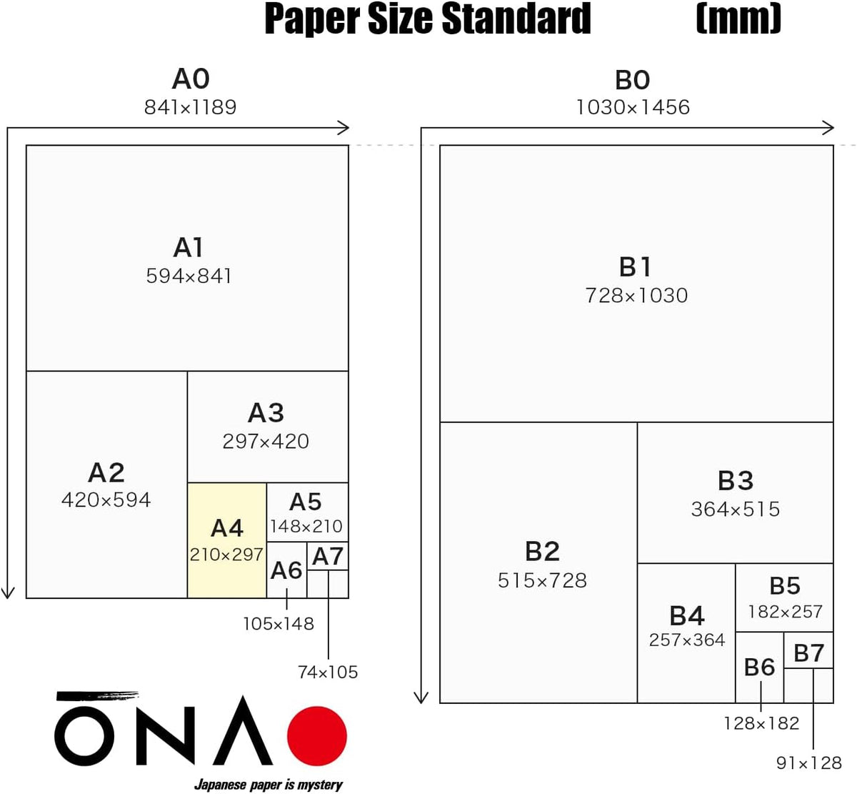 ONAO Japanese Rice Paper Printable A4 Size Paper (100 Sheets), Multipurpose Copy Paper for Laser and Inkjet Printers, Made in JAPAN, White