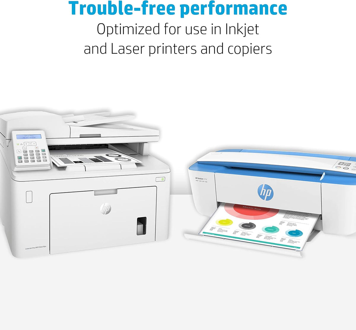 HP Papers | 8.5 x 11 Paper | BrightWhite 24 lb |5 Ream - 2500 Sheets| 100 Bright | Made in USA - FSC Certified | 203000C