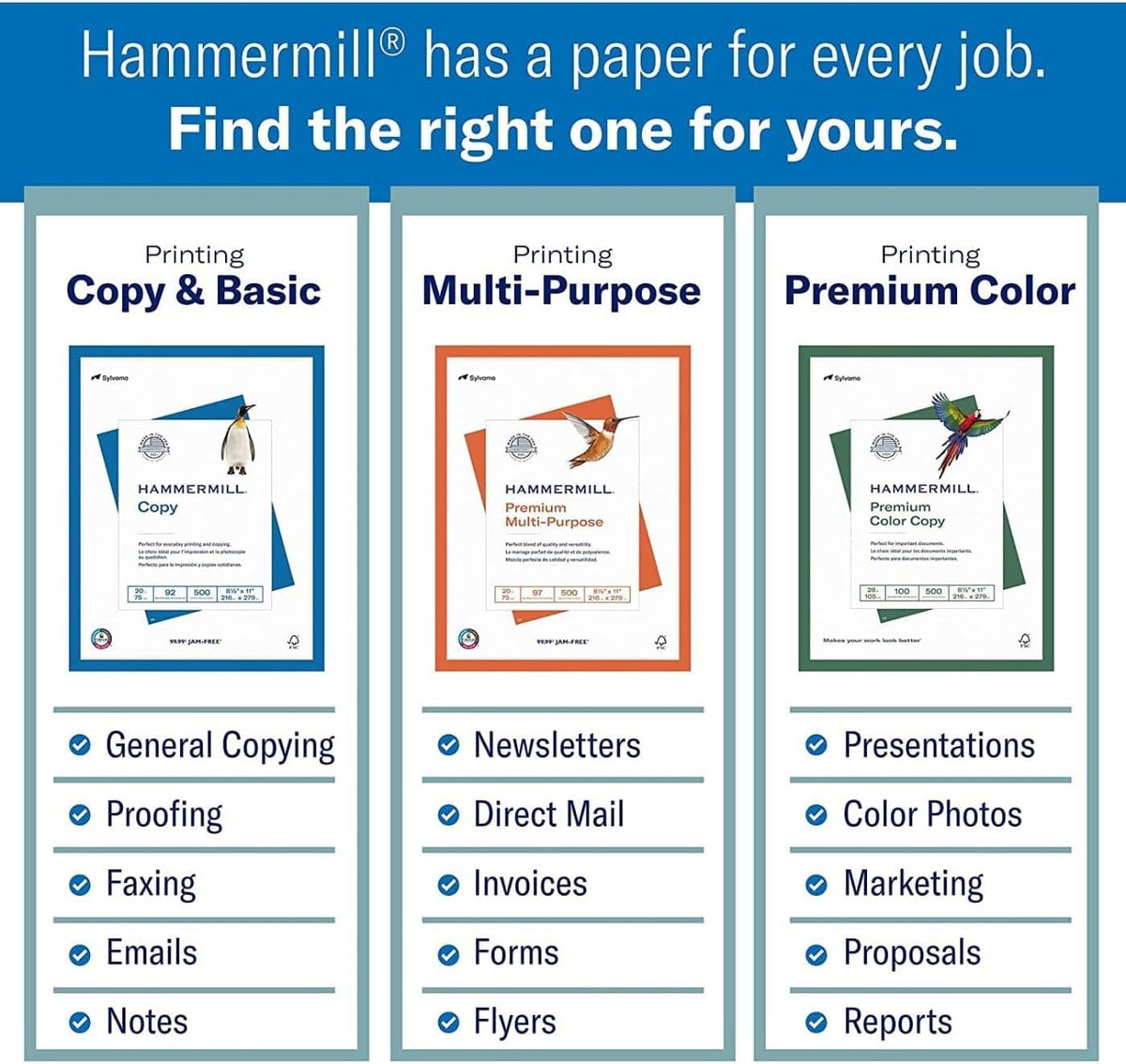 Hammermill Printer Paper, Premium Color 28 lb Copy Paper, 8.5 x 11-1 Ream (500 Sheets) - 100 Bright, Made in the USA, 102467R