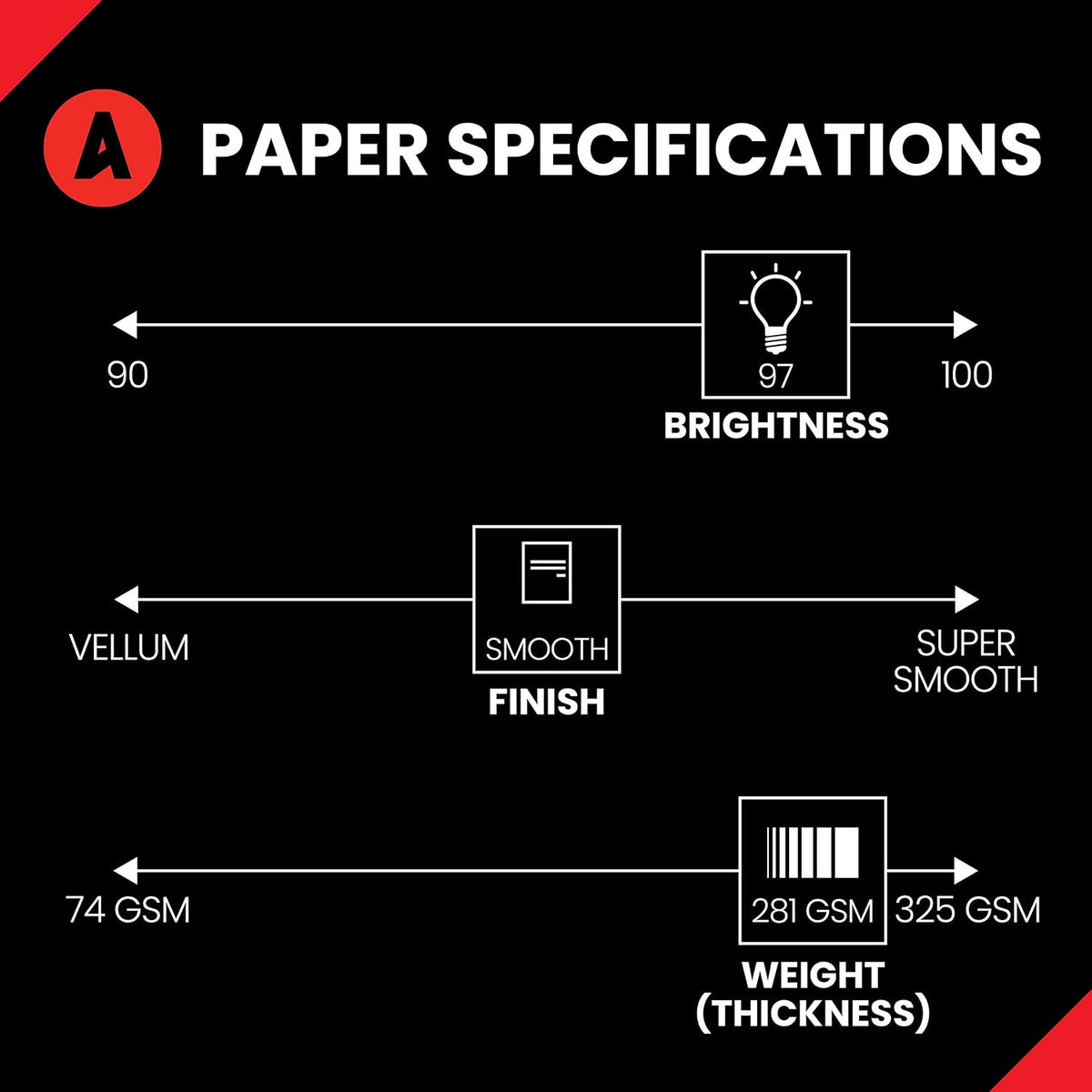 Accent Opaque 17" x 11" white cardstock paper, 100lb, 271gsm – 200 sheets (1 ream) – premium smooth heavy cardstock, printer paper for invitations, menus, business cards – 188093R
