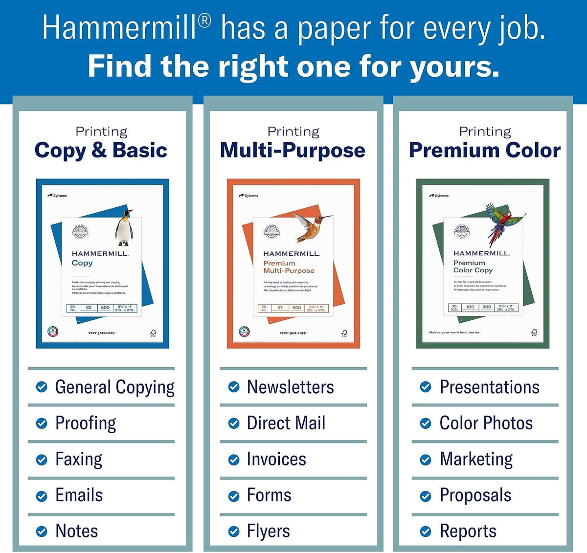 Hammermill 104604 Laser Print Office Paper, 98 Brightness, 24lb, 8-1/2 x 11, White, 500 Sheets/Rm (HAM104604)