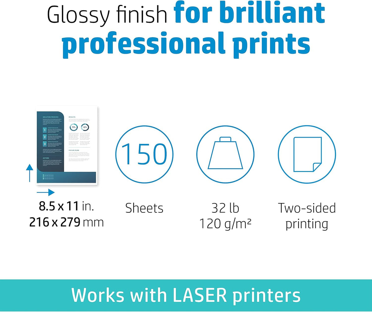 HP Everyday Business Paper, Glossy, 8.5x11 in, 32 lb, 150 sheets, works with laser printers (4WN08A)