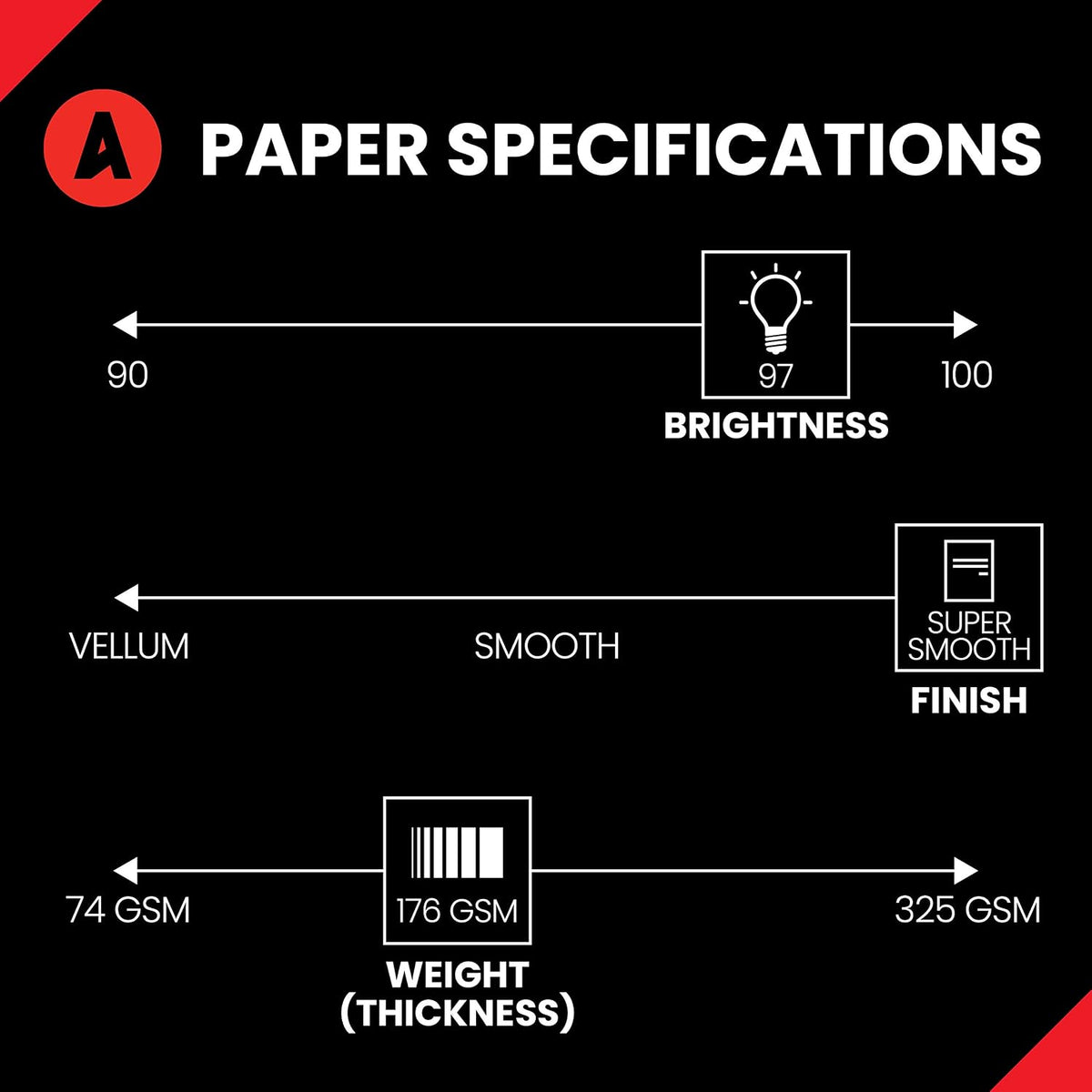 Accent Opaque 11” x 17” White Cardstock Paper, 65lb, 175gsm – 250 Sheets (1 Ream) – Premium Medium Weight Smooth Cardstock, Printer Paper for Invitations, Menus, Business Cards – 188570R