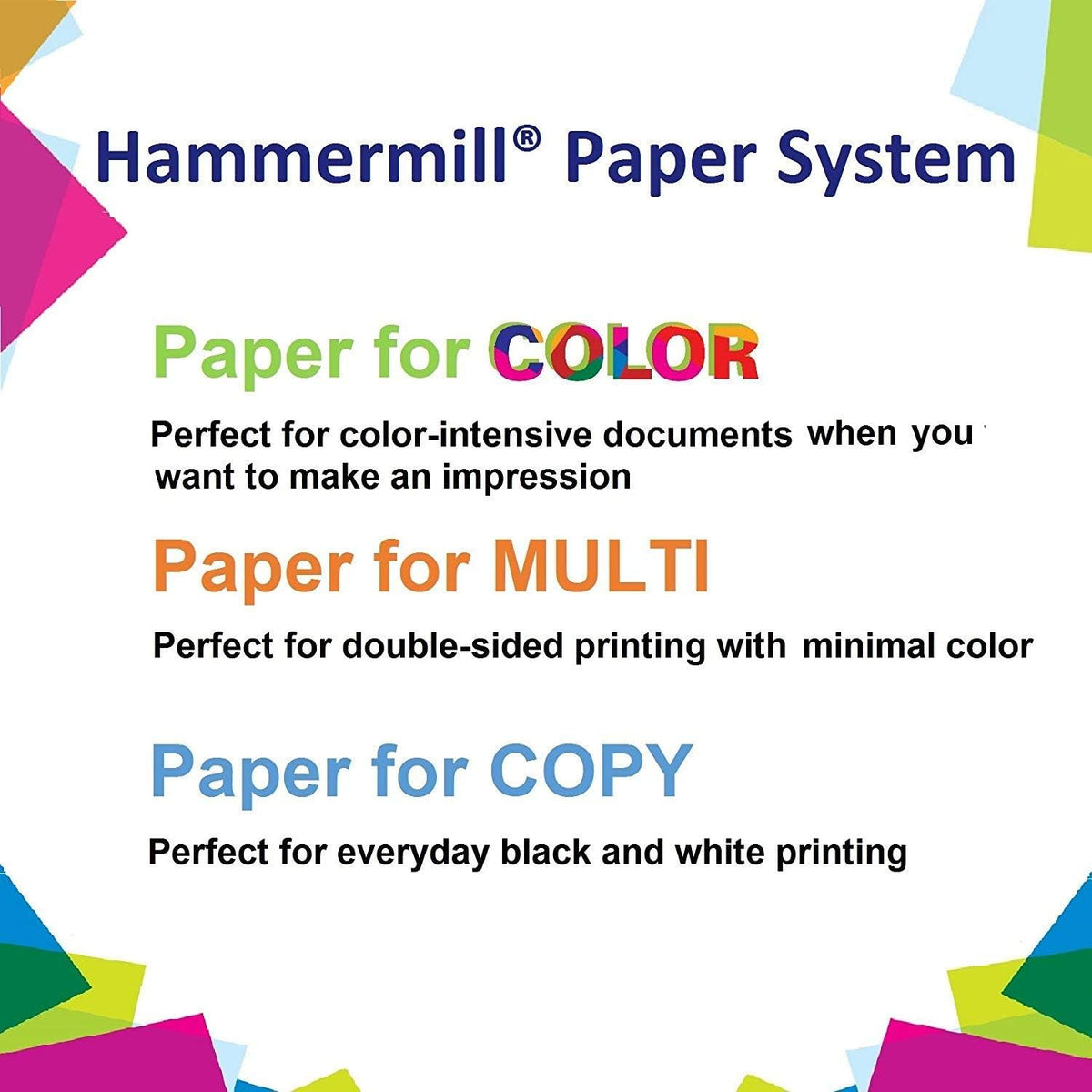 Hammermill Printer Paper, 20 lb Copy Paper, 8.5 x 11-1 Ream (500 Sheets) - 92 Bright, Made in the USA