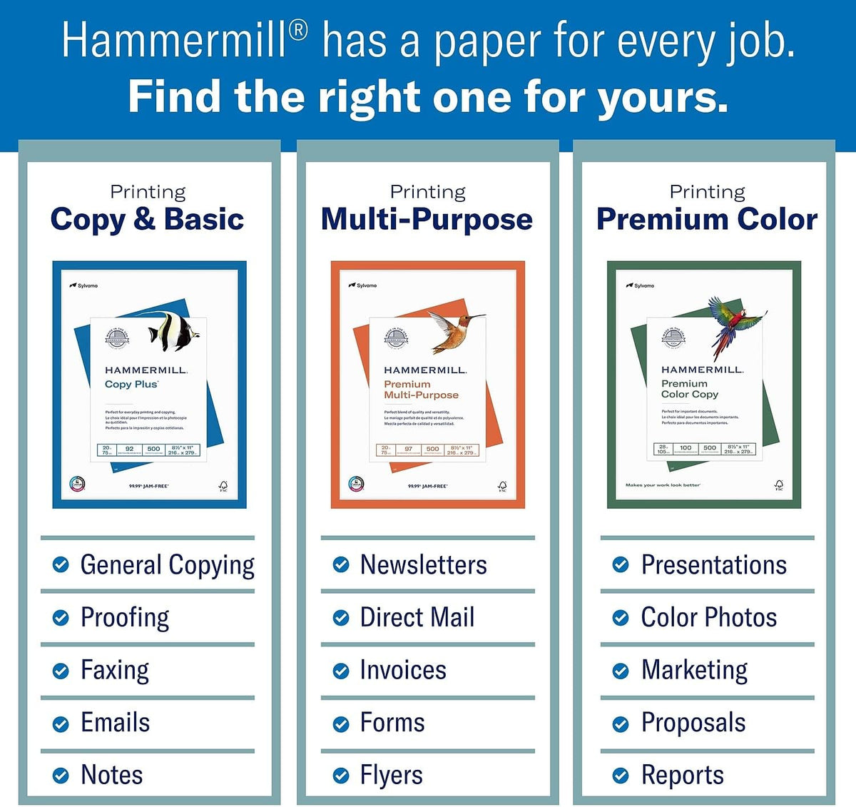 Hammermill 8.5-inch x 11-inch Premium Color Copy Paper, 28 lbs., 100 Brightness, 2500 Sheet/Carton (102450)