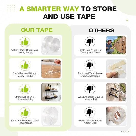 2Pack Heavy Duty Nano Double Sided Clear Adhesive Mounting Tape 16.4FT