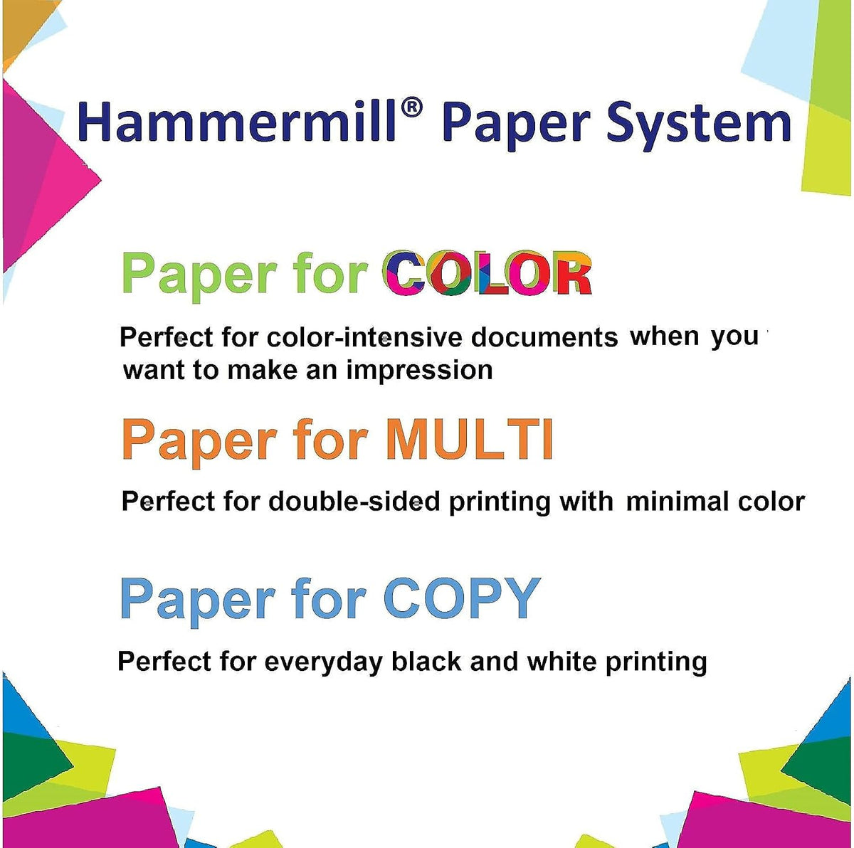 Hammermill Printer Paper, Fore Multipurpose 24 lb Copy Paper, 8.5 x 11 - 1 Ream (500 Sheets) - 96 Bright, Made in the USA