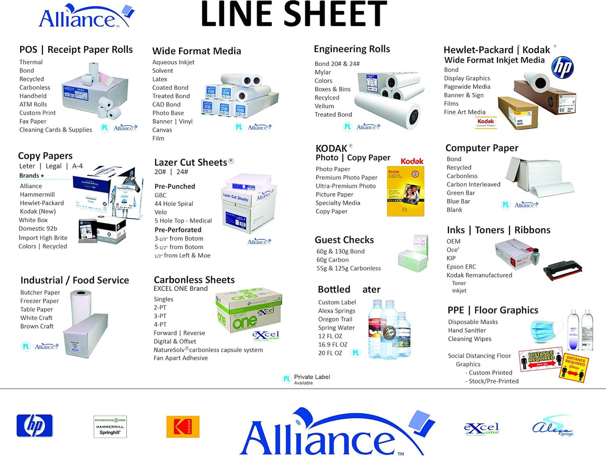 Perforated Paper Alliance Laser Cut Sheet 8.5 x 11 inch, 20 lb, 92 Bright - Made In The USA (3.67 & 7.33 From Bottom, 2,500 Sheets | Case)