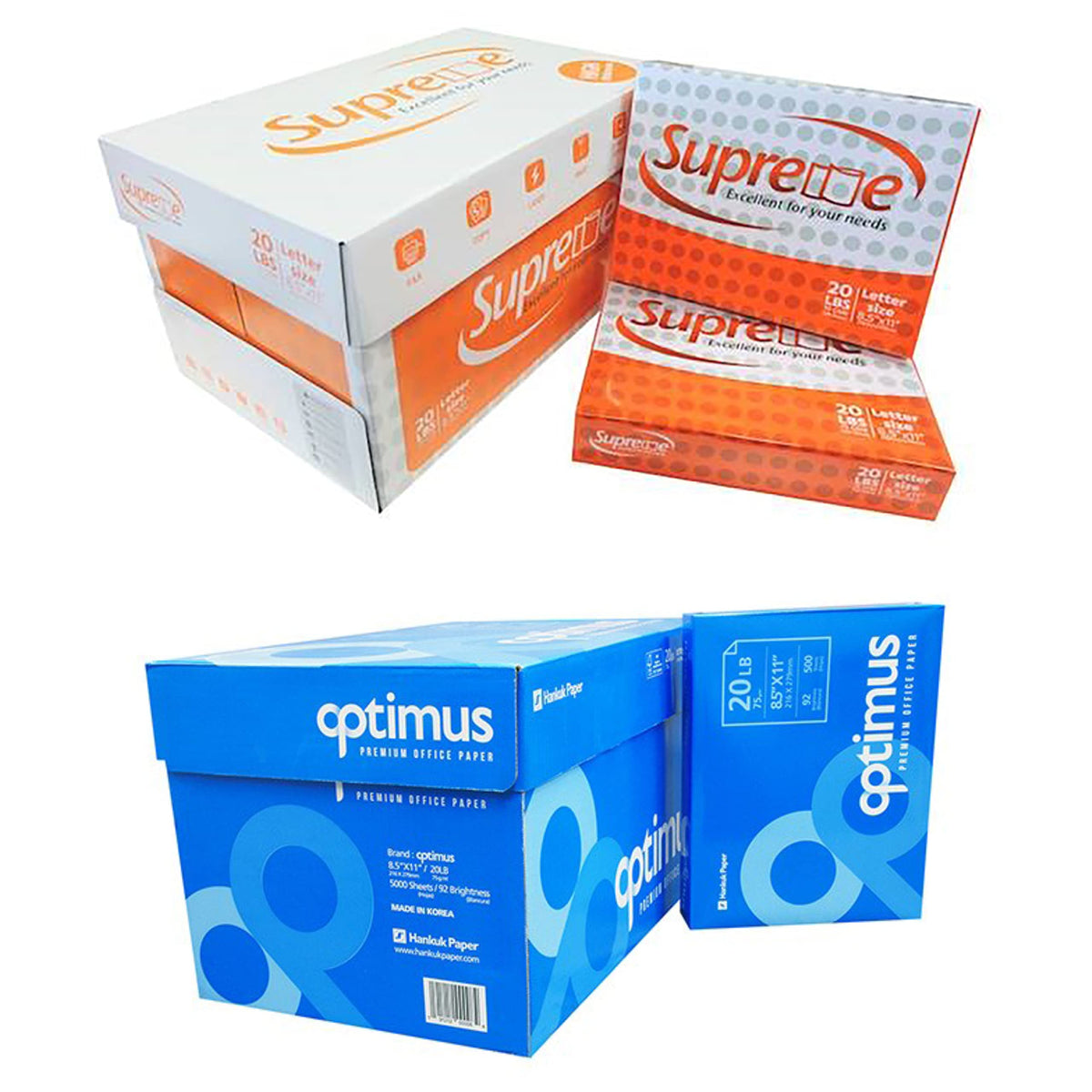Multipurpose Copy and Print Paper, 8.5 x 11, 92 Bright, 20lb – 1 Pallet / 40 Cases (200,000 Sheets)