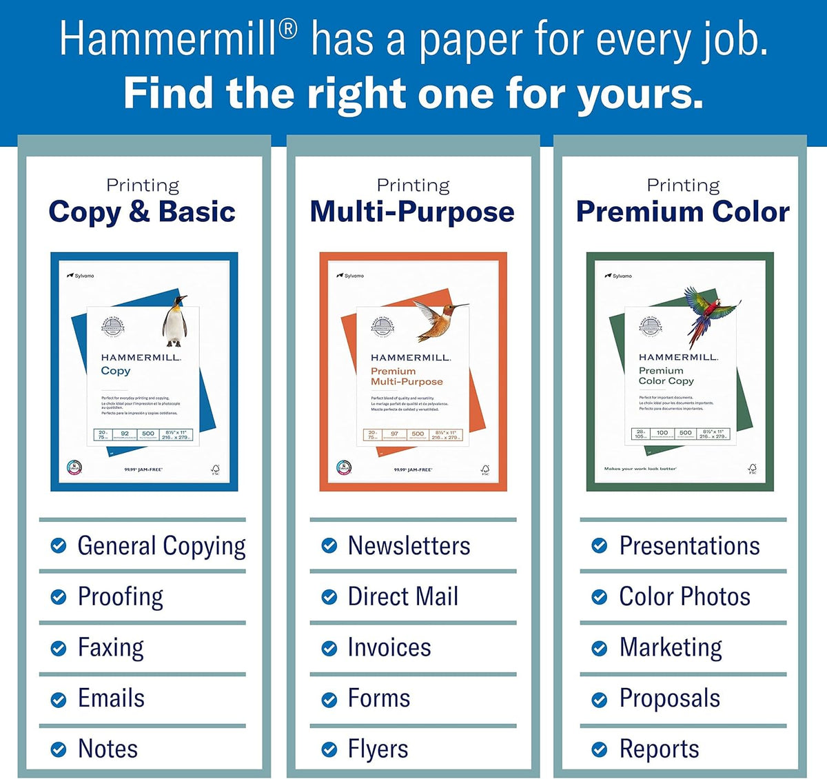 Hammermill Cardstock, Premium Color Copy, 100 lb, 8.5x11 - 1 Pack (250 Sheets) - 100 Bright, Made in the USA Card Stock, 120024R, White